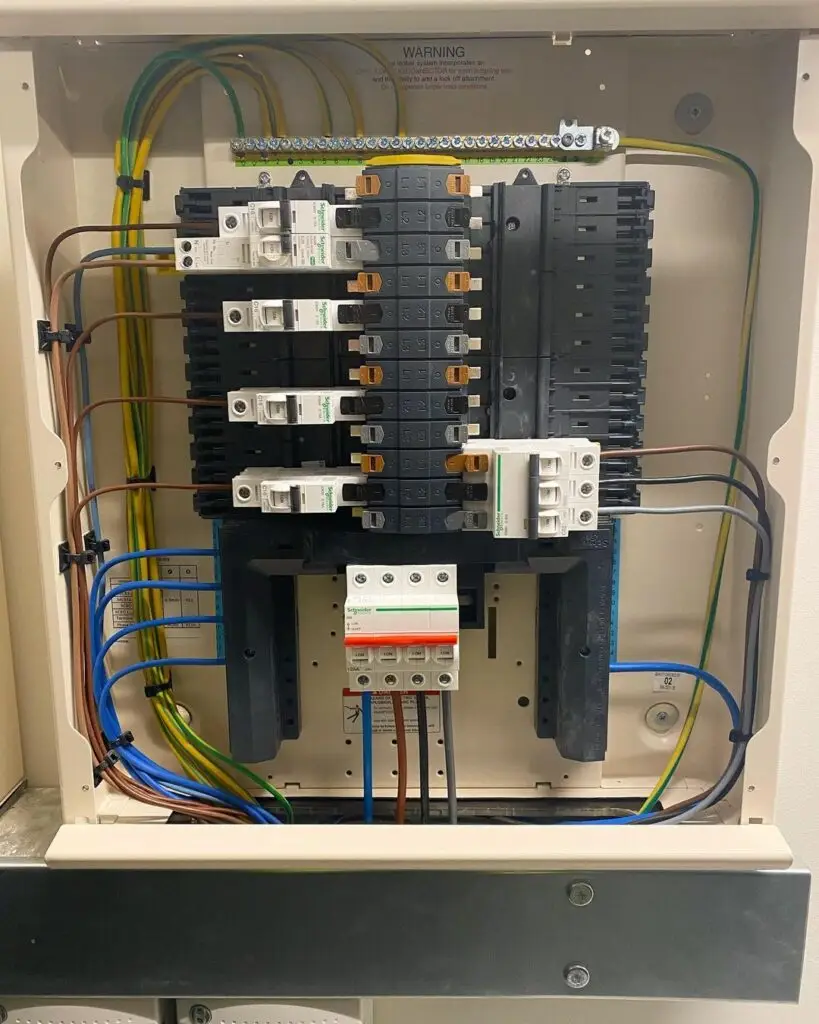 Distribution Board 202209052214